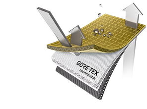gore tex